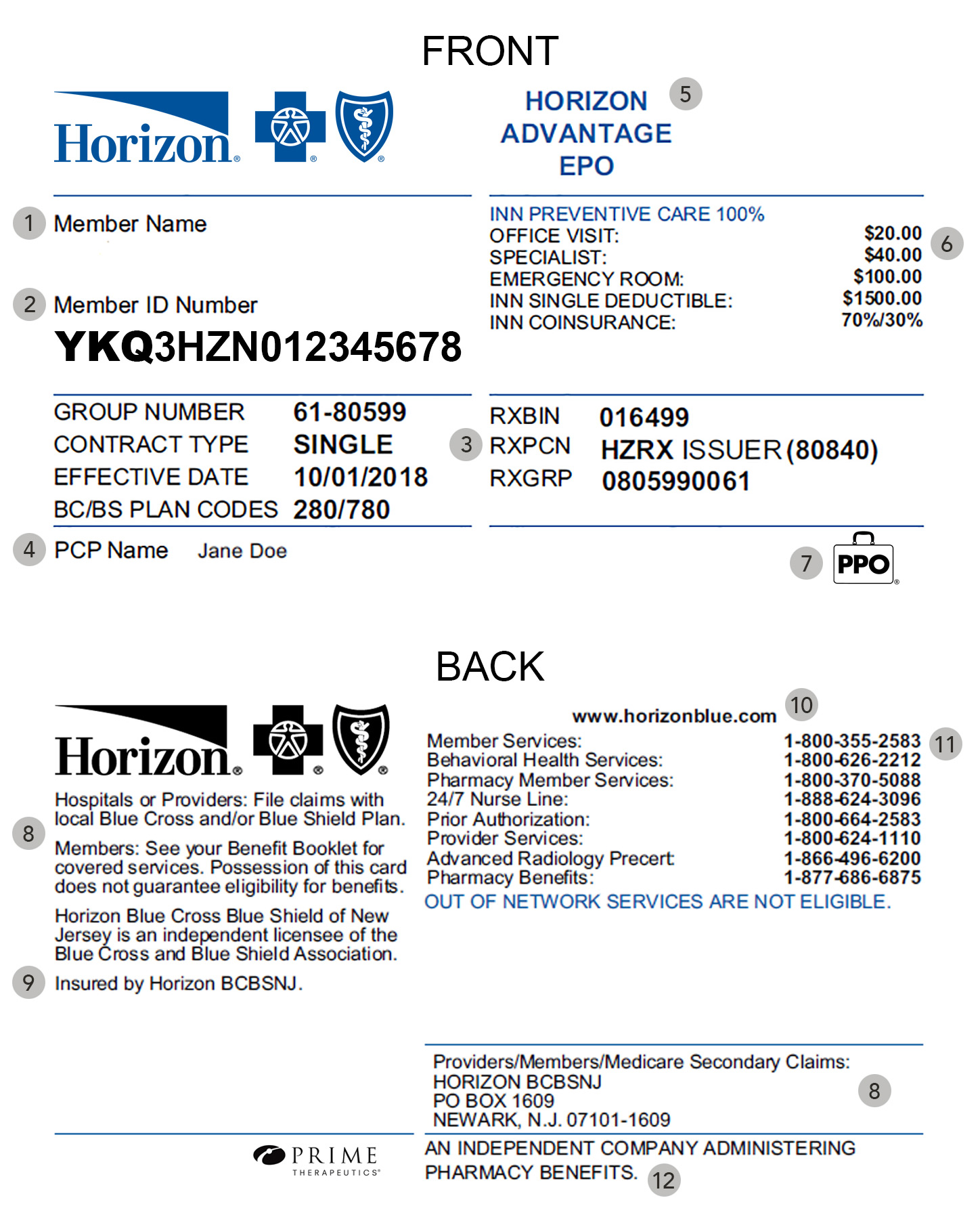 What Is On My Member ID Card Help Center FAQs Horizon Blue Cross 