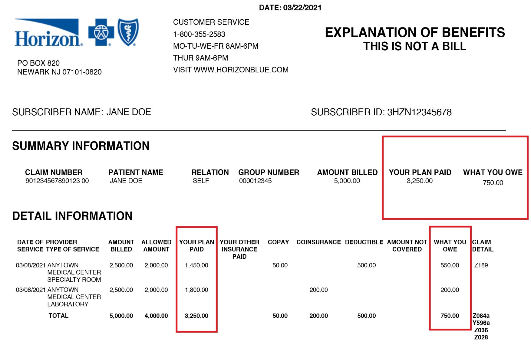 How Much Was Paid On My Claim And What Do I Owe Help Center FAQs 