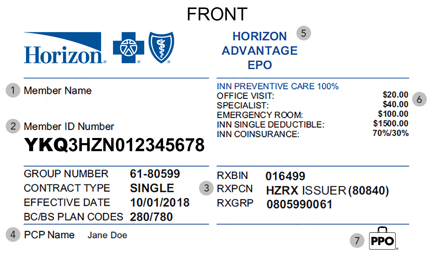 horizon blue cross blue shield provider phone number